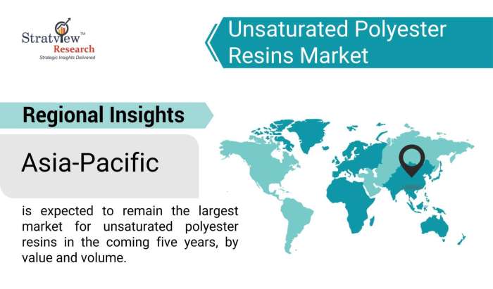Unsaturated-Polyester-Resins-Market-Regional-Insights